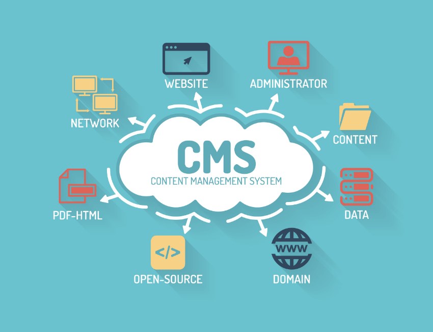 Quel CMS choisir pour faire un site e-commerce ?